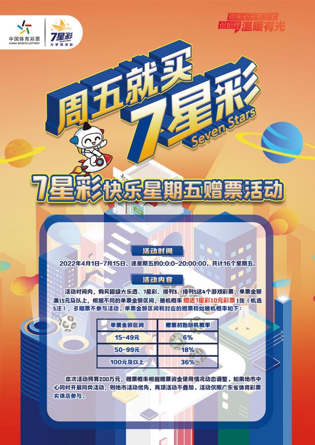 220412-【7星彩活動(dòng)】快樂(lè)7星彩，好禮送不停 (1).jpg