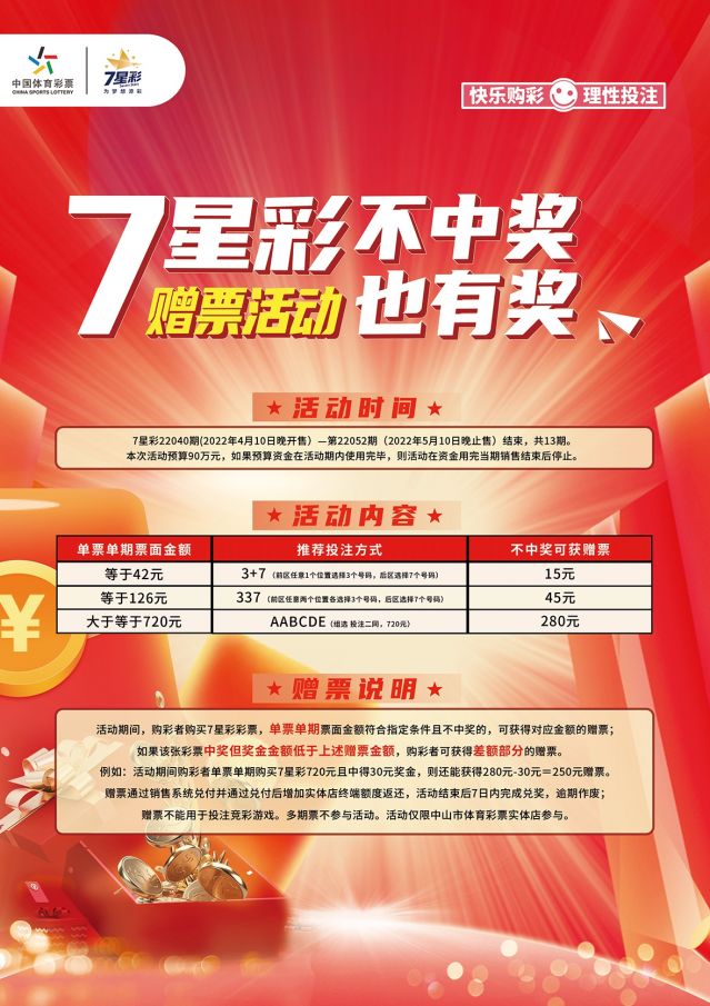 220412-【7星彩活動(dòng)】快樂(lè)7星彩，好禮送不停 (2).jpg