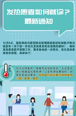 發(fā)熱患者如何就診？最新通知