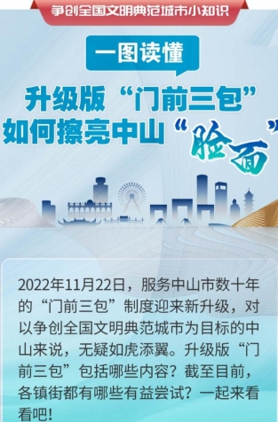 一圖讀懂 | 升級版“門前三包”如何擦亮中山“臉面”？