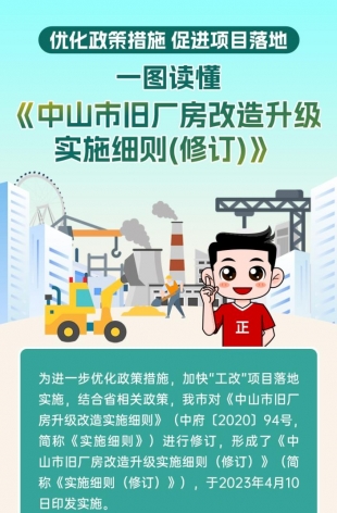 劃重點(diǎn)！細(xì)則修訂后，舊廠房這樣改造升級(jí)→