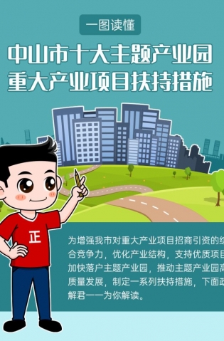 最高獎(jiǎng)勵(lì)20億元！十大主題產(chǎn)業(yè)園扶持措施解讀來了！