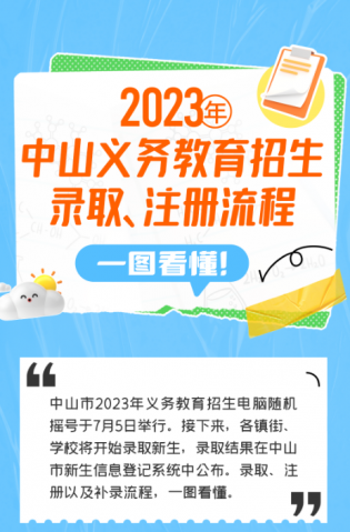 一圖讀懂！2023年中山義務(wù)教育招生錄取、注冊(cè)流程